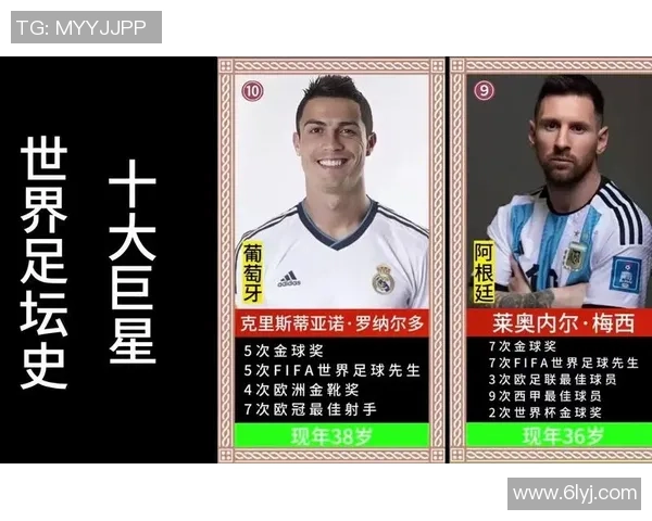 全球足球明星的居住国揭秘你知道他们都住在哪里吗